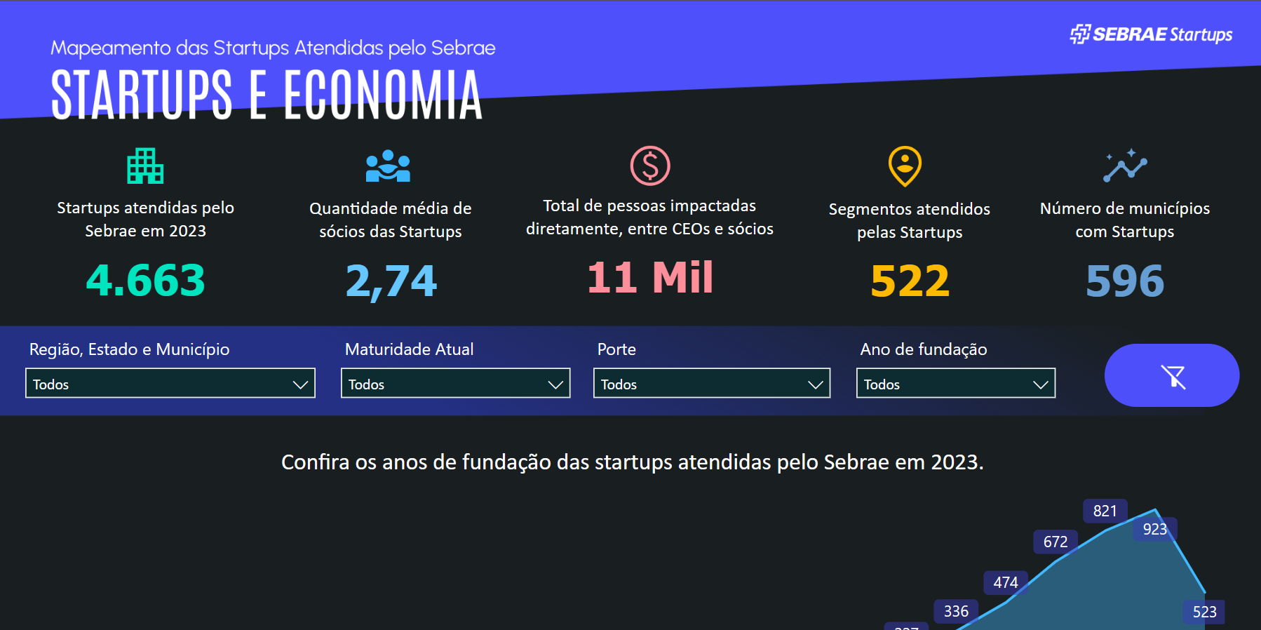 Screenshot of  web app